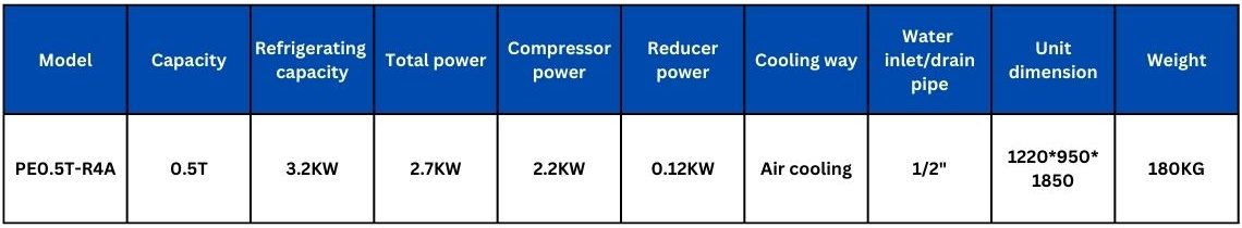 0.5t air cooling flake ice machine