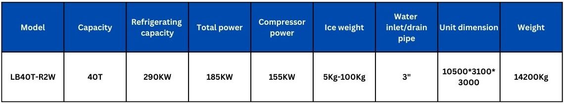 40t water cooling direct cooling block ice machine